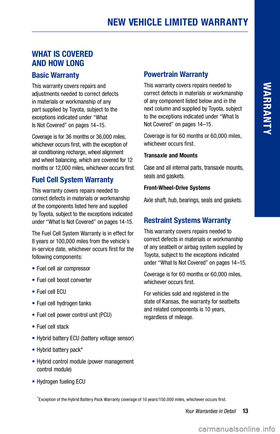 TOYOTA MIRAI 2021 Warranties & Maintenance Guides (in English) 13
* Exception of the Hybrid Battery Pack Warranty coverage of 10 years/150,000 miles, whichever occurs first.
WHAT IS COVERED
AND HOW LONG
Basic Warranty
This warranty covers repairs and
adju TOYOTA MIRAI 2021 Warranties & Maintenance Guides (in English) 13
* Exception of the Hybrid Battery Pack Warranty coverage of 10 years/150,000 miles, whichever occurs first.
WHAT IS COVERED
AND HOW LONG
Basic Warranty
This warranty covers repairs and
adju