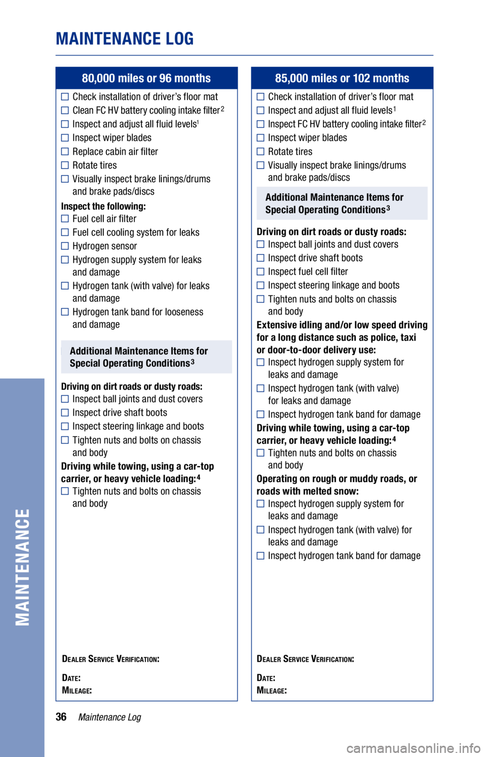 TOYOTA MIRAI 2021 Warranties & Maintenance Guides (in English) 36
Dealer Service verification:
D
ate: Mileage:
Dealer Service verification:
D
ate: Mileage:
80,000 miles or 96 months
■Check installation of driver’s floor mat
■Clean FC HV battery cooling in TOYOTA MIRAI 2021 Warranties & Maintenance Guides (in English) 36
Dealer Service verification:
D
ate: Mileage:
Dealer Service verification:
D
ate: Mileage:
80,000 miles or 96 months
■Check installation of driver’s floor mat
■Clean FC HV battery cooling in
