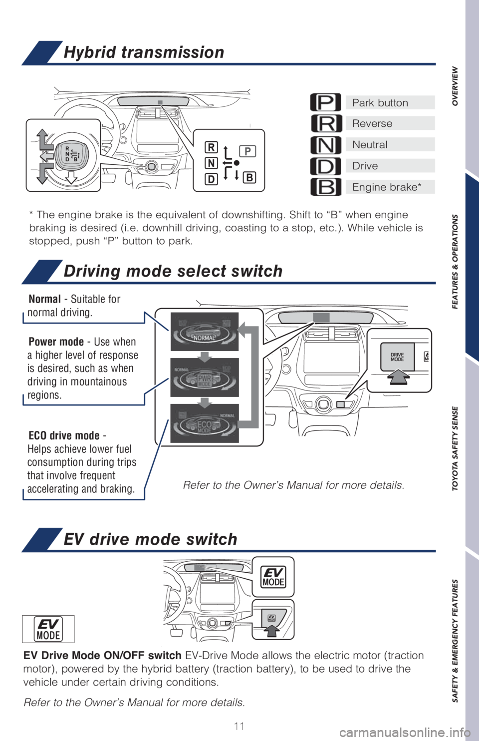 TOYOTA PRIUS 2018 (in English) User Guide 11
OVERVIEW FEATURES & OPERATIONS TOYOTA SAFETY SENSE SAFETY & EMERGENCY FEATURES
* The engine brake is the equivalent of downshifting. Shift to “B” when engine
braking is desired (i.e. downhill TOYOTA PRIUS 2018 (in English) User Guide 11
OVERVIEW FEATURES & OPERATIONS TOYOTA SAFETY SENSE SAFETY & EMERGENCY FEATURES
* The engine brake is the equivalent of downshifting. Shift to “B” when engine
braking is desired (i.e. downhill