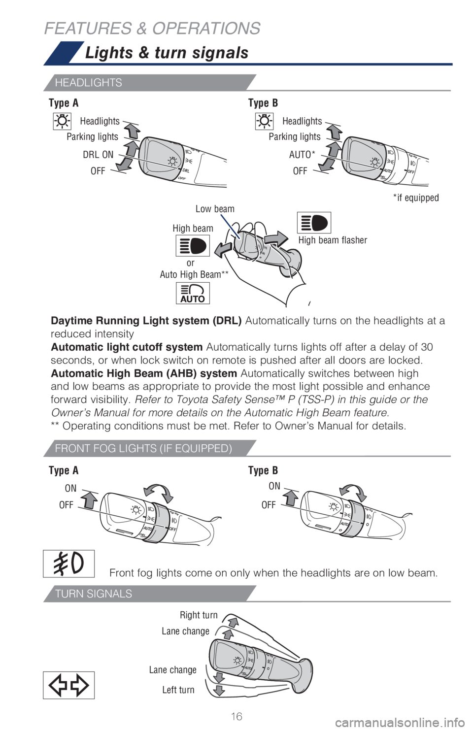 TOYOTA PRIUS 2018 (in English) User Guide 16
Lights & turn signals
Daytime Running Light system (DRL) Automatically turns on the headlights at a
reduced intensity
Automatic light cutoff system Automatically turns lights off after a delay of TOYOTA PRIUS 2018 (in English) User Guide 16
Lights & turn signals
Daytime Running Light system (DRL) Automatically turns on the headlights at a
reduced intensity
Automatic light cutoff system Automatically turns lights off after a delay of