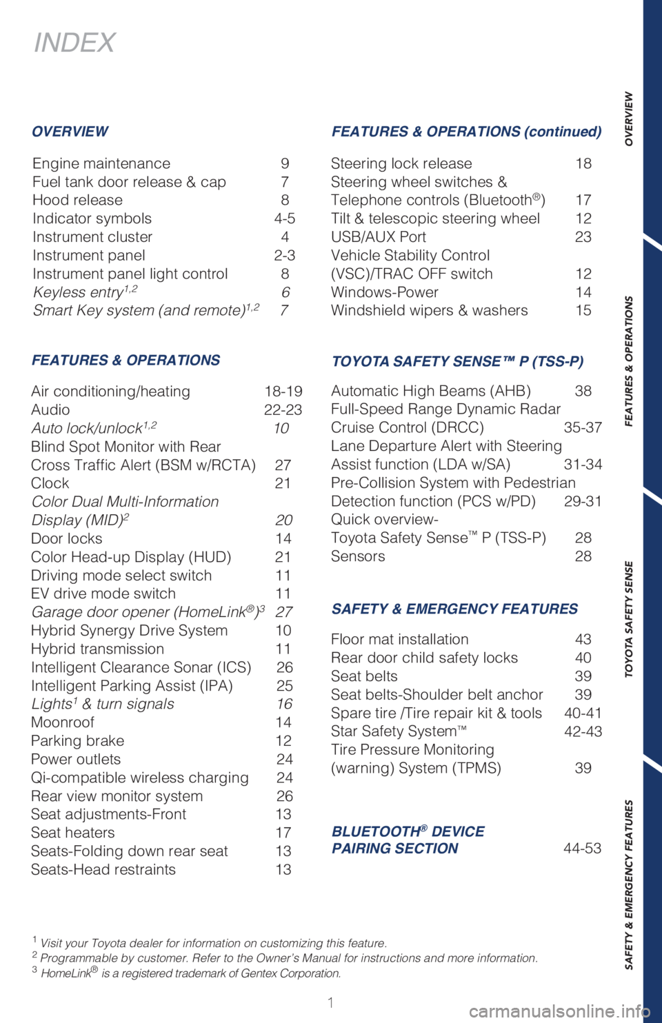 TOYOTA PRIUS 2018 Owners Manual (in English) OVERVIEW FEATURES & OPERATIONS TOYOTA SAFETY SENSE SAFETY & EMERGENCY FEATURES
1
INDEX
Engine maintenance 9
Fuel tank door release & cap 7
Hood release 8
Indicator symbols 4-5
Instrument cluster TOYOTA PRIUS 2018 Owners Manual (in English) OVERVIEW FEATURES & OPERATIONS TOYOTA SAFETY SENSE SAFETY & EMERGENCY FEATURES
1
INDEX
Engine maintenance 9
Fuel tank door release & cap 7
Hood release 8
Indicator symbols 4-5
Instrument cluster