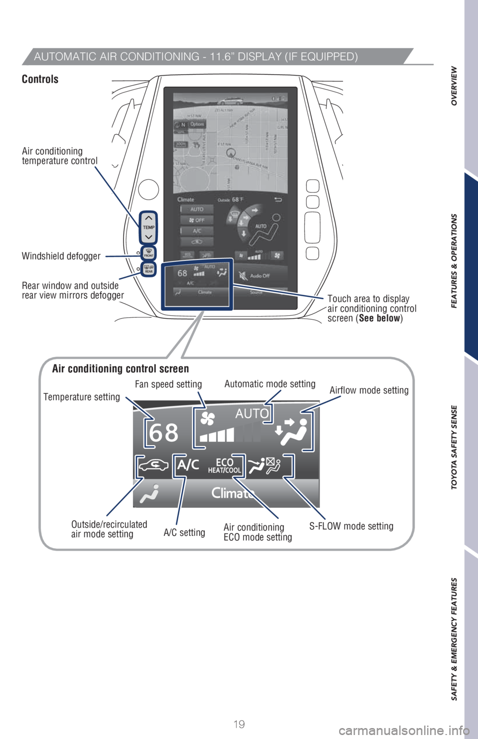 TOYOTA PRIUS 2018 (in English) Owners Manual 19
OVERVIEW FEATURES & OPERATIONS TOYOTA SAFETY SENSE SAFETY & EMERGENCY FEATURES
AUTOMATIC AIR CONDITIONING - 11.6” DISPLAY (IF EQUIPPED)
Controls
Air conditioning
temperature control
Windshield d TOYOTA PRIUS 2018 (in English) Owners Manual 19
OVERVIEW FEATURES & OPERATIONS TOYOTA SAFETY SENSE SAFETY & EMERGENCY FEATURES
AUTOMATIC AIR CONDITIONING - 11.6” DISPLAY (IF EQUIPPED)
Controls
Air conditioning
temperature control
Windshield d