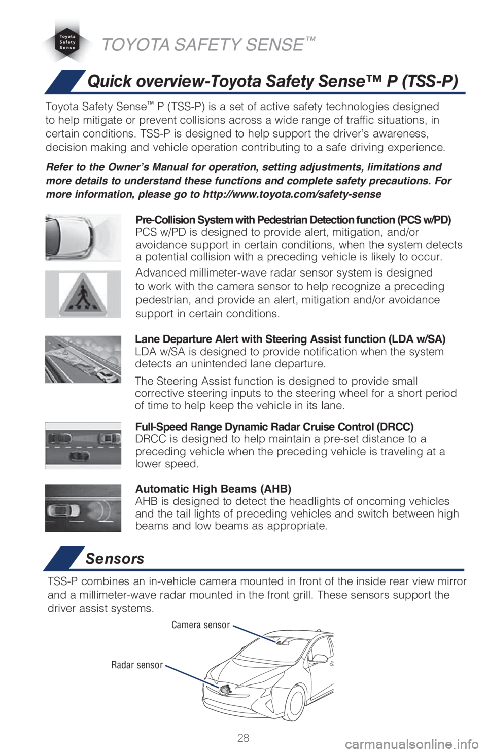 TOYOTA PRIUS 2018 (in English) Owners Manual 28
Quick overview-Toyota Safety Sense™ P (TSS-P)
Sensors
TSS-P combines an in-vehicle camera mounted in front of the inside rear view mirror
and a millimeter-wave radar mounted in the front grill. TOYOTA PRIUS 2018 (in English) Owners Manual 28
Quick overview-Toyota Safety Sense™ P (TSS-P)
Sensors
TSS-P combines an in-vehicle camera mounted in front of the inside rear view mirror
and a millimeter-wave radar mounted in the front grill.