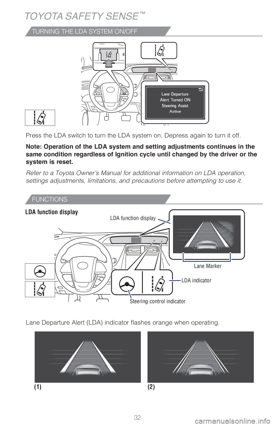 TOYOTA PRIUS 2018 (in English) Owners Guide 32
TOYOTA SAFETY SENSE™
TURNING THE LDA SYSTEM ON/OFF
Press the LDA switch to turn the LDA system on. Depress again to turn it off.
Note: Operation of the LDA system and setting adjustments continue TOYOTA PRIUS 2018 (in English) Owners Guide 32
TOYOTA SAFETY SENSE™
TURNING THE LDA SYSTEM ON/OFF
Press the LDA switch to turn the LDA system on. Depress again to turn it off.
Note: Operation of the LDA system and setting adjustments continue