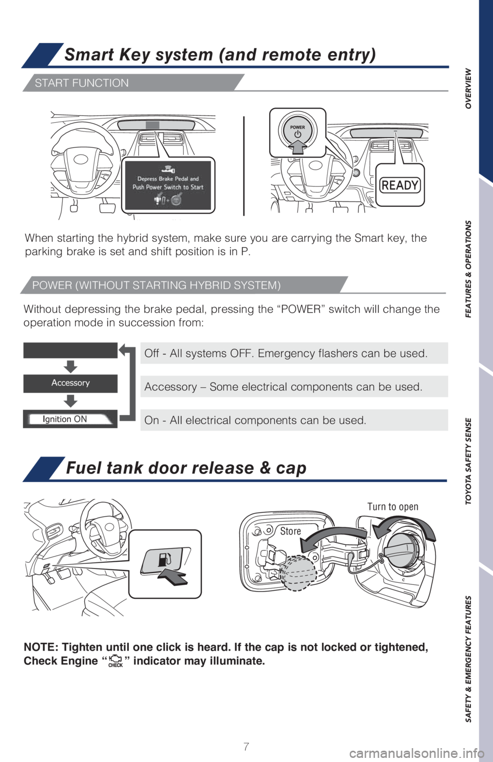 TOYOTA PRIUS 2018  Owners Manual (in English) 7
OVERVIEW FEATURES & OPERATIONS TOYOTA SAFETY SENSE SAFETY & EMERGENCY FEATURES
START FUNCTION
Fuel tank door release & cap
NOTE: Tighten until one click is heard. If the cap is not locked or tighten