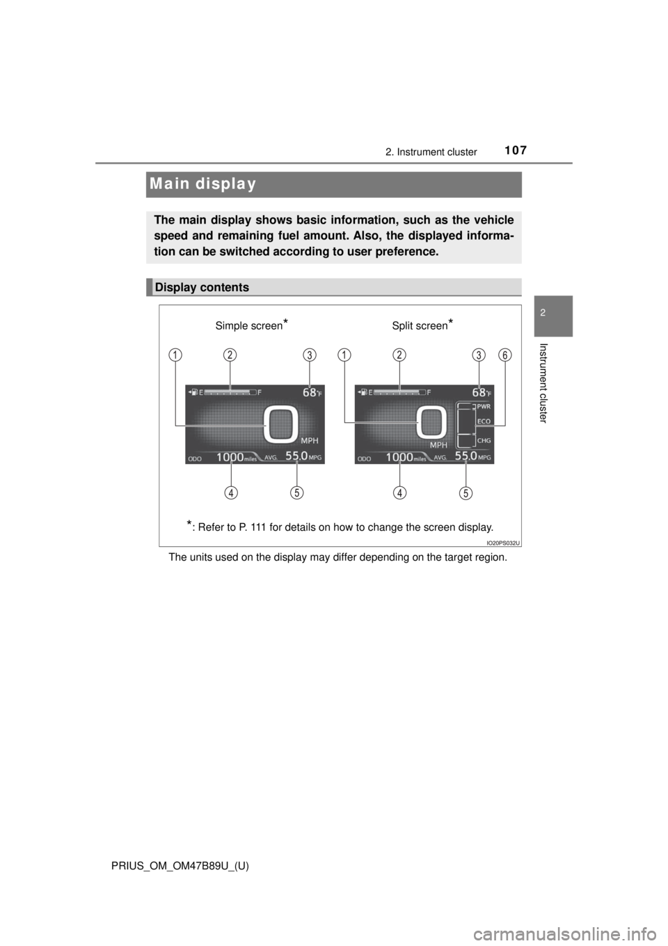 TOYOTA PRIUS 2018  Owners Manual (in English) 107
PRIUS_OM_OM47B89U_(U)
2. Instrument cluster
2
Instrument cluster
Main display
The units used on the display may differ depending on the target region.
The main display shows basic information, suc