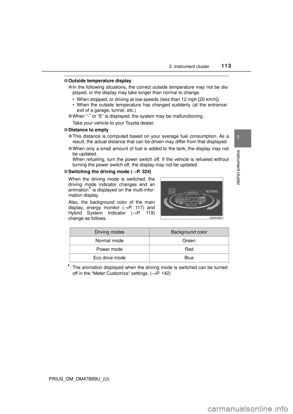 TOYOTA PRIUS 2018  Owners Manual (in English) PRIUS_OM_OM47B89U_(U)
1132. Instrument cluster
2
Instrument cluster
■Outside temperature display
●In the following situations, the correct outside temperature may not be dis-
played, or the displa