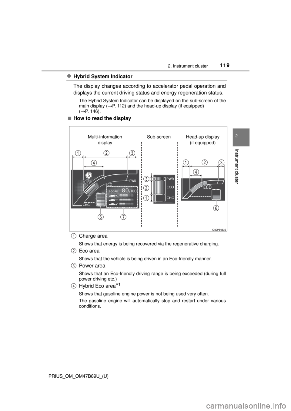 TOYOTA PRIUS 2018  Owners Manual (in English) PRIUS_OM_OM47B89U_(U)
1192. Instrument cluster
2
Instrument cluster
◆Hybrid System Indicator
The display changes according to accelerator pedal operation and
displays the current driving status and 