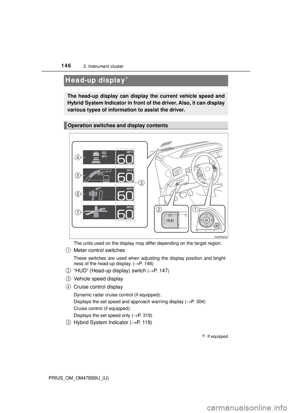TOYOTA PRIUS 2018 Owners Manual (in English) 146
PRIUS_OM_OM47B89U_(U)
2. Instrument cluster
Head-up display∗
The units used on the display may differ depending on the target region.
Meter control switches
These switches are used when adjustin TOYOTA PRIUS 2018 Owners Manual (in English) 146
PRIUS_OM_OM47B89U_(U)
2. Instrument cluster
Head-up display∗
The units used on the display may differ depending on the target region.
Meter control switches
These switches are used when adjustin