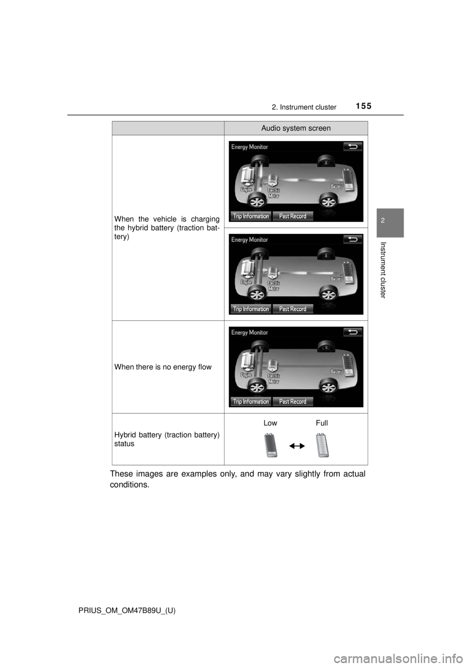 TOYOTA PRIUS 2018  Owners Manual (in English) PRIUS_OM_OM47B89U_(U)
1552. Instrument cluster
2
Instrument cluster
These images are examples only, and may vary slightly from actual
conditions.
When the vehicle is charging
the hybrid battery (tract