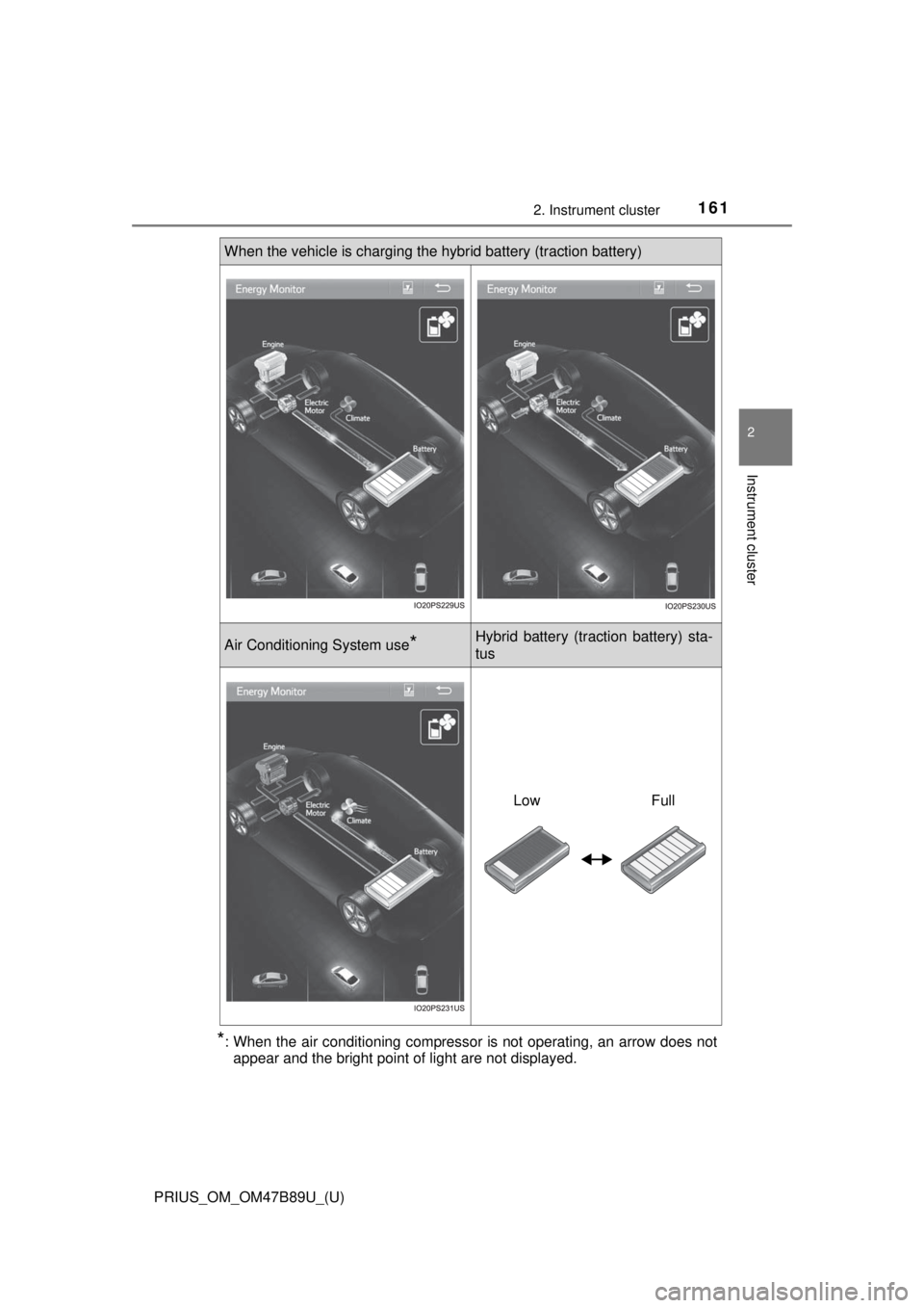 TOYOTA PRIUS 2018 Owners Manual (in English) PRIUS_OM_OM47B89U_(U)
1612. Instrument cluster
2
Instrument cluster
*: When the air conditioning compressor is not operating, an arrow does notappear and the bright point of light are not displayed.
W TOYOTA PRIUS 2018 Owners Manual (in English) PRIUS_OM_OM47B89U_(U)
1612. Instrument cluster
2
Instrument cluster
*: When the air conditioning compressor is not operating, an arrow does notappear and the bright point of light are not displayed.
W