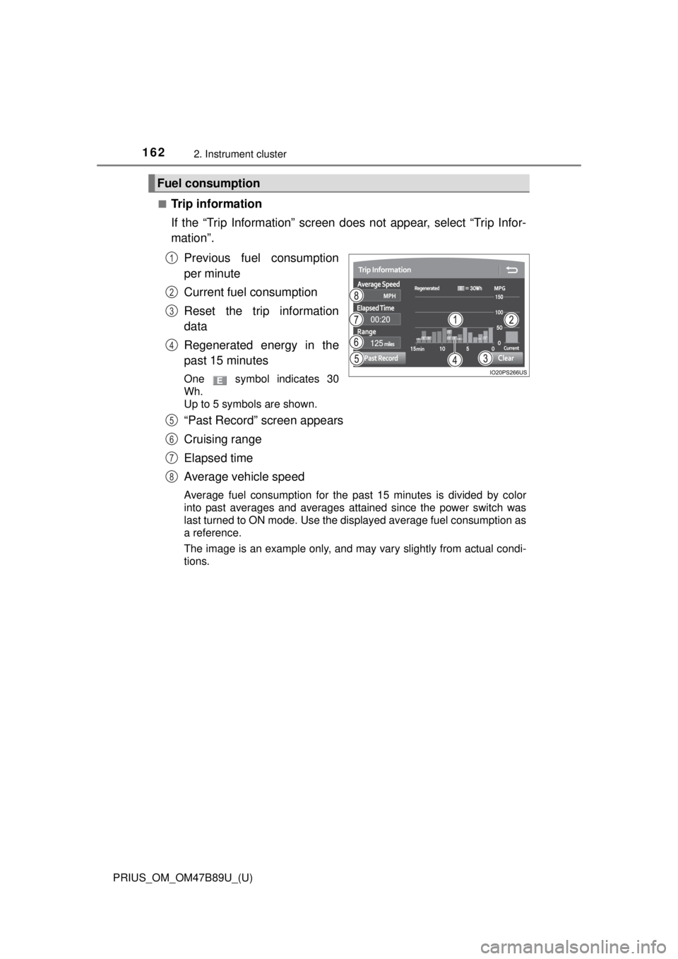 TOYOTA PRIUS 2018 Owners Manual (in English) 162
PRIUS_OM_OM47B89U_(U)
2. Instrument cluster
■Trip information
If the “Trip Information” screen does not appear, select “Trip Infor-
mation”.Previous fuel consumption
per minute
Current f TOYOTA PRIUS 2018 Owners Manual (in English) 162
PRIUS_OM_OM47B89U_(U)
2. Instrument cluster
■Trip information
If the “Trip Information” screen does not appear, select “Trip Infor-
mation”.Previous fuel consumption
per minute
Current f