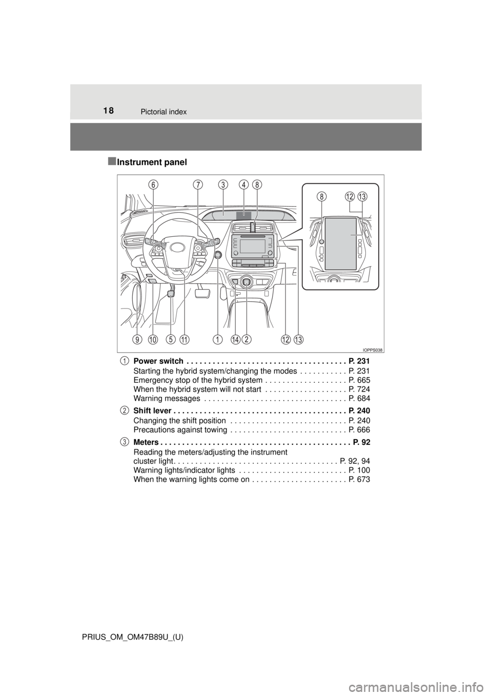 TOYOTA PRIUS 2018  Owners Manual (in English) 18Pictorial index
PRIUS_OM_OM47B89U_(U)
■Instrument panel
Power switch  . . . . . . . . . . . . . . . . . . . . . . . . . . . . . . . . . . . . .  P. 231
Starting the hybrid system/changing the mode