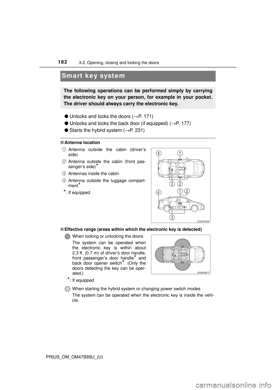 TOYOTA PRIUS 2018 Owners Manual (in English) 182
PRIUS_OM_OM47B89U_(U)
3-2. Opening, closing and locking the doors
Smart key system
●Unlocks and locks the doors ( →P. 171)
● Unlocks and locks the back door (if equipped) ( →P. 177)
● St TOYOTA PRIUS 2018 Owners Manual (in English) 182
PRIUS_OM_OM47B89U_(U)
3-2. Opening, closing and locking the doors
Smart key system
●Unlocks and locks the doors ( →P. 171)
● Unlocks and locks the back door (if equipped) ( →P. 177)
● St