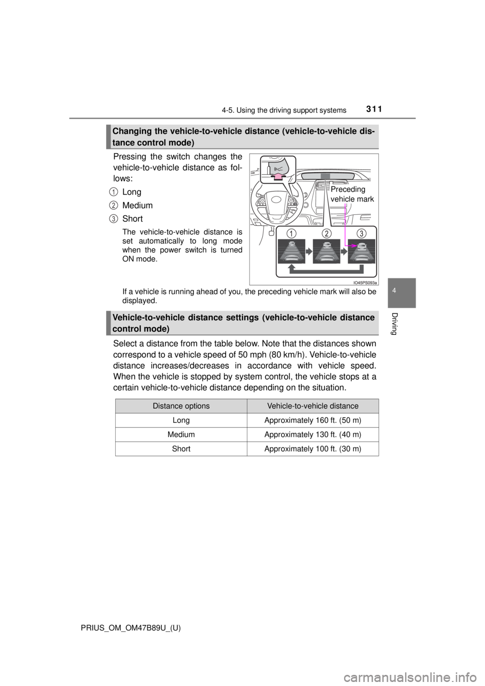 TOYOTA PRIUS 2018  Owners Manual (in English) PRIUS_OM_OM47B89U_(U)
3114-5. Using the driving support systems
4
Driving
Pressing the switch changes the
vehicle-to-vehicle distance as fol-
lows:
Long
Medium
Short
The vehicle-to-vehicle distance is