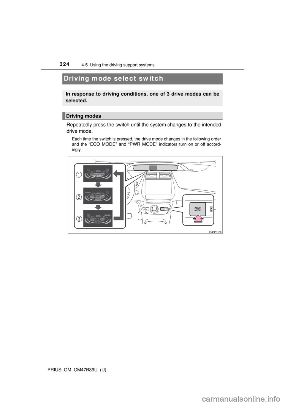 TOYOTA PRIUS 2018  Owners Manual (in English) 324
PRIUS_OM_OM47B89U_(U)
4-5. Using the driving support systems
Driving mode select switch
Repeatedly press the switch until t he system changes to the intended
drive mode.
Each time the switch is pr