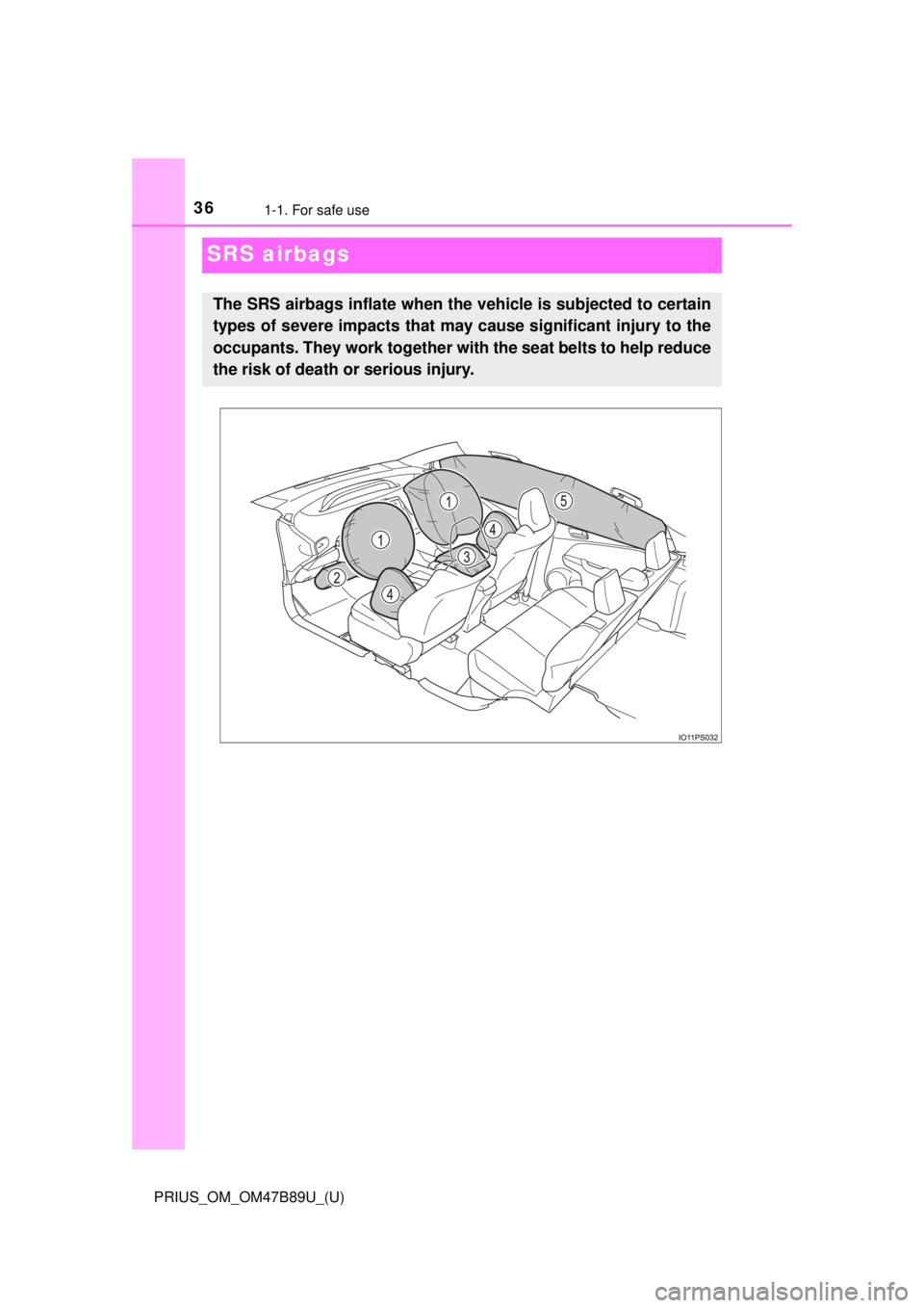 TOYOTA PRIUS 2018 (in English) Owners Guide 361-1. For safe use
PRIUS_OM_OM47B89U_(U)
SRS airbags
The SRS airbags inflate when the vehicle is subjected to certain
types of severe impacts that may cause significant injury to the
occupants. They TOYOTA PRIUS 2018 (in English) Owners Guide 361-1. For safe use
PRIUS_OM_OM47B89U_(U)
SRS airbags
The SRS airbags inflate when the vehicle is subjected to certain
types of severe impacts that may cause significant injury to the
occupants. They
