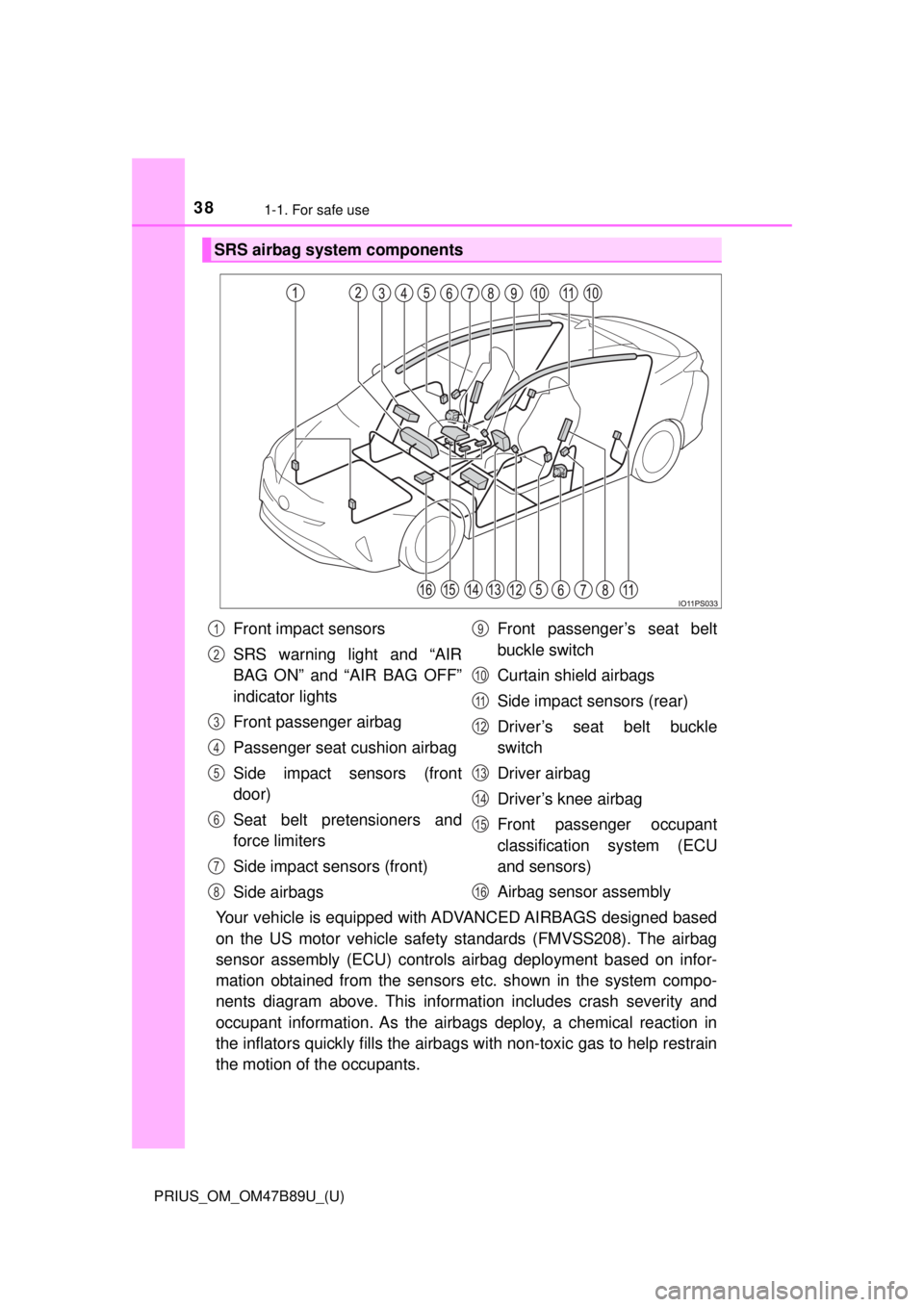 TOYOTA PRIUS 2018 (in English) Owners Guide 381-1. For safe use
PRIUS_OM_OM47B89U_(U)
Your vehicle is equipped with ADVANCED AIRBAGS designed based
on the US motor vehicle safety standards (FMVSS208). The airbag
sensor assembly (ECU ) control TOYOTA PRIUS 2018 (in English) Owners Guide 381-1. For safe use
PRIUS_OM_OM47B89U_(U)
Your vehicle is equipped with ADVANCED AIRBAGS designed based
on the US motor vehicle safety standards (FMVSS208). The airbag
sensor assembly (ECU ) control