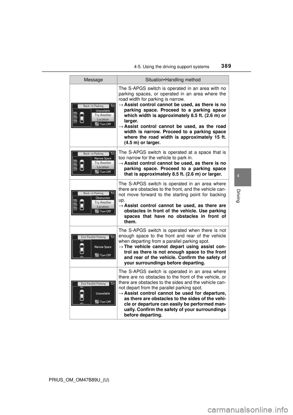 TOYOTA PRIUS 2018 Owners Manual (in English) PRIUS_OM_OM47B89U_(U)
3894-5. Using the driving support systems
4
Driving
The S-APGS switch is operated in an area with no
parking spaces, or operated in an area where the
road width for parking is na TOYOTA PRIUS 2018 Owners Manual (in English) PRIUS_OM_OM47B89U_(U)
3894-5. Using the driving support systems
4
Driving
The S-APGS switch is operated in an area with no
parking spaces, or operated in an area where the
road width for parking is na