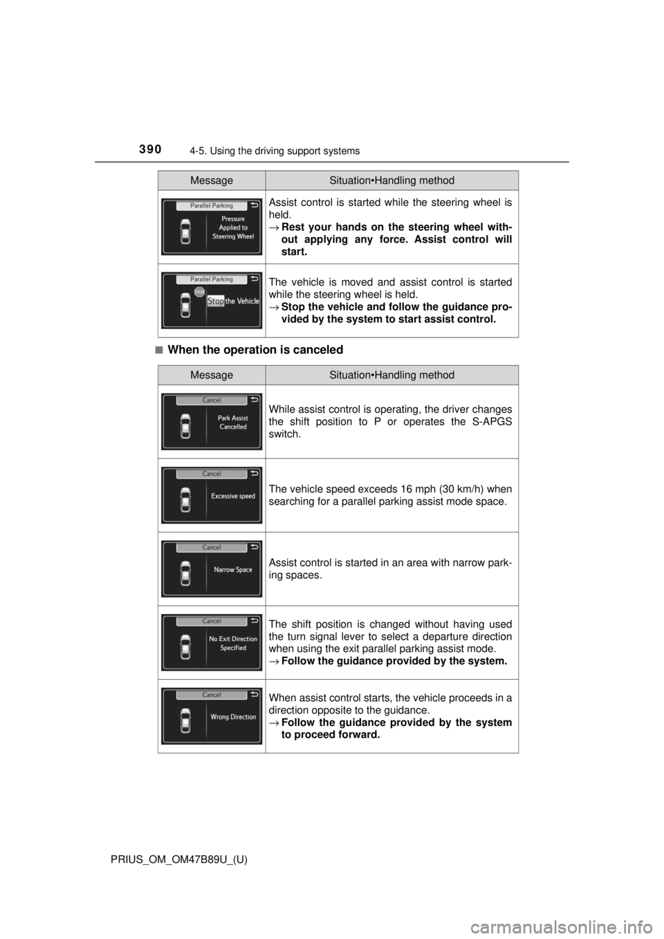 TOYOTA PRIUS 2018 Owners Manual (in English) 390
PRIUS_OM_OM47B89U_(U)
4-5. Using the driving support systems
■When the operation is canceled
Assist control is started while the steering wheel is
held.
→Rest your hands on the steering wheel TOYOTA PRIUS 2018 Owners Manual (in English) 390
PRIUS_OM_OM47B89U_(U)
4-5. Using the driving support systems
■When the operation is canceled
Assist control is started while the steering wheel is
held.
→Rest your hands on the steering wheel