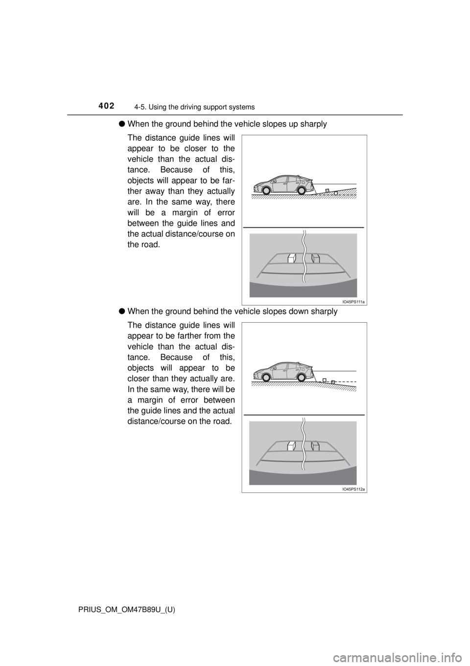 TOYOTA PRIUS 2018  Owners Manual (in English) 402
PRIUS_OM_OM47B89U_(U)
4-5. Using the driving support systems
●When the ground behind the vehicle slopes up sharply
The distance guide lines will
appear to be closer to the
vehicle than the actua