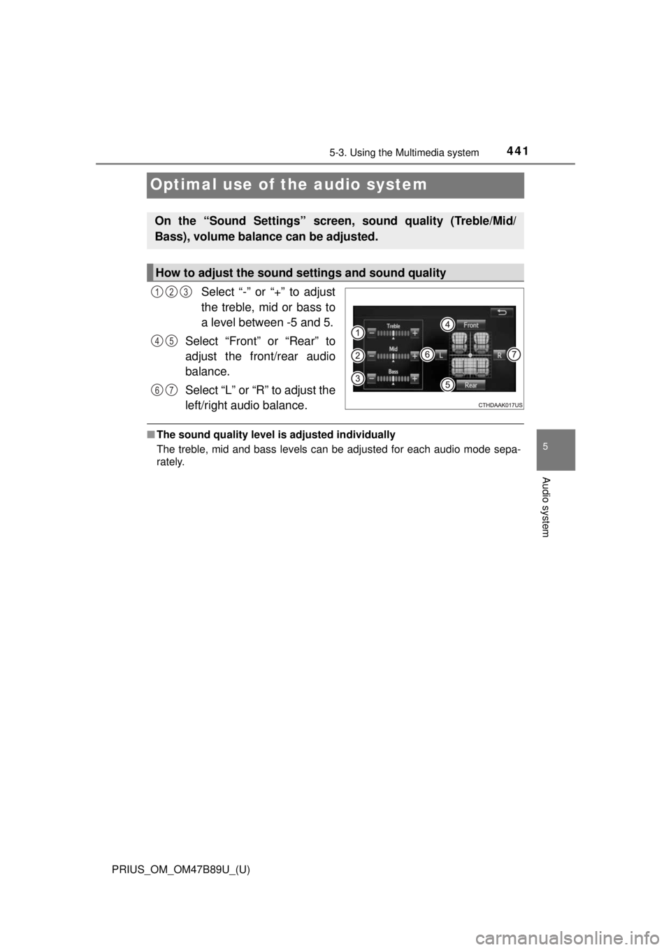 TOYOTA PRIUS 2018  Owners Manual (in English) 441
PRIUS_OM_OM47B89U_(U)
5-3. Using the Multimedia system
5
Audio system
Optimal use of the audio system
Select “-” or “+” to adjust
the treble, mid or bass to
a level between -5 and 5.
Selec