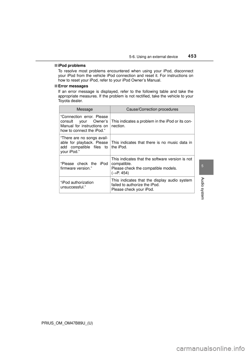 TOYOTA PRIUS 2018 Owners Manual (in English) PRIUS_OM_OM47B89U_(U)
4535-6. Using an external device
5
Audio system
■iPod problems
To resolve most problems encountered when using your iPod, disconnect
your iPod from the vehicle iPod connection TOYOTA PRIUS 2018 Owners Manual (in English) PRIUS_OM_OM47B89U_(U)
4535-6. Using an external device
5
Audio system
■iPod problems
To resolve most problems encountered when using your iPod, disconnect
your iPod from the vehicle iPod connection