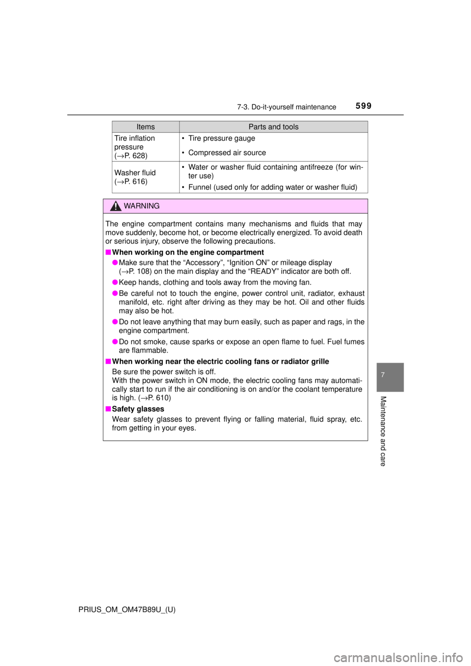 TOYOTA PRIUS 2018  Owners Manual (in English) PRIUS_OM_OM47B89U_(U)
5997-3. Do-it-yourself maintenance
7
Maintenance and care
Tire inflation 
pressure 
(→ P. 628)• Tire pressure gauge
• Compressed air source
Washer fluid
(→ P. 616)• Wat