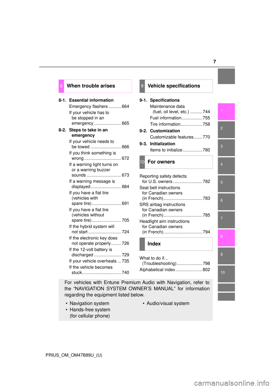 TOYOTA PRIUS 2018  Owners Manual (in English) 7
1
9 8
7
6 4 3
2
PRIUS_OM_OM47B89U_(U)
10
5
8-1. Essential informationEmergency flashers .......... 664
If your vehicle has to be stopped in an 
emergency ...................... 665
8-2. Steps to tak