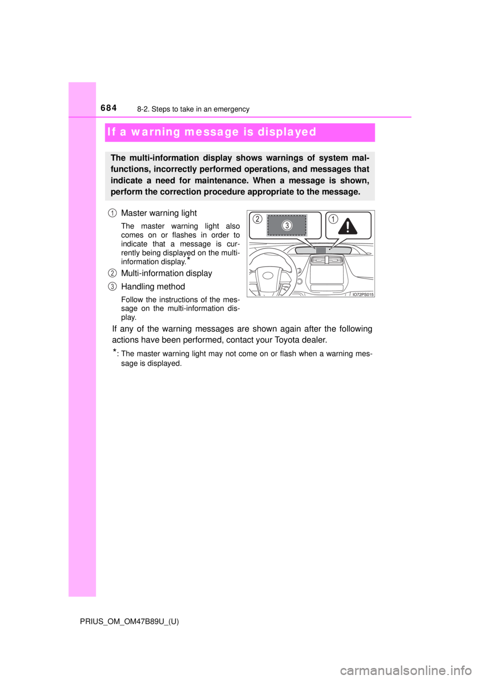 TOYOTA PRIUS 2018 Owners Manual (in English) 684
PRIUS_OM_OM47B89U_(U)
8-2. Steps to take in an emergency
If a warning message is displayed
Master warning light
The master warning light also
comes on or flashes in order to
indicate that a messag TOYOTA PRIUS 2018 Owners Manual (in English) 684
PRIUS_OM_OM47B89U_(U)
8-2. Steps to take in an emergency
If a warning message is displayed
Master warning light
The master warning light also
comes on or flashes in order to
indicate that a messag