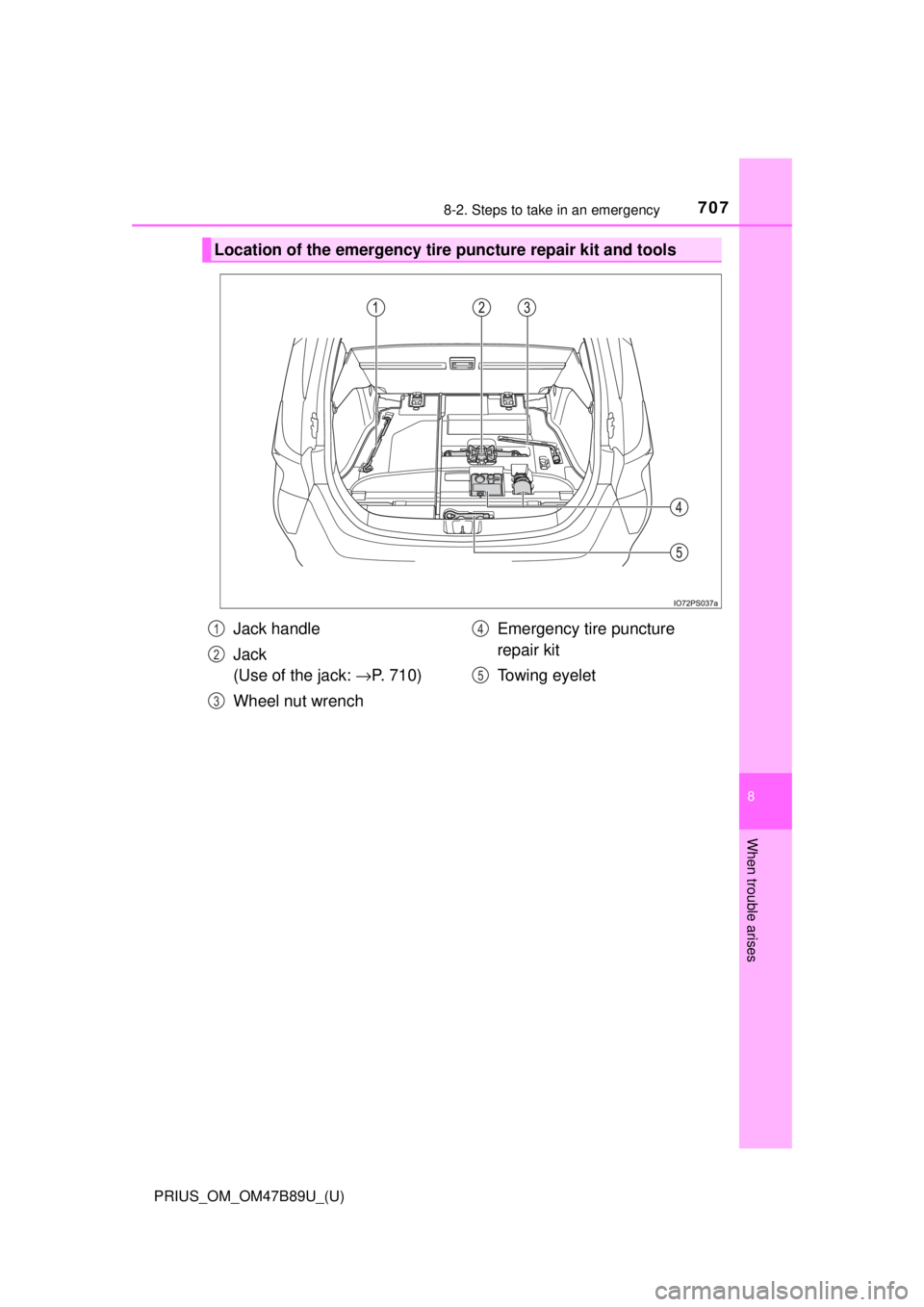 TOYOTA PRIUS 2018  Owners Manual (in English) 7078-2. Steps to take in an emergency
PRIUS_OM_OM47B89U_(U)
8
When trouble arises
Location of the emergency tire puncture repair kit and tools
Jack handle
Jack 
(Use of the jack: →P. 710)
Wheel nut 