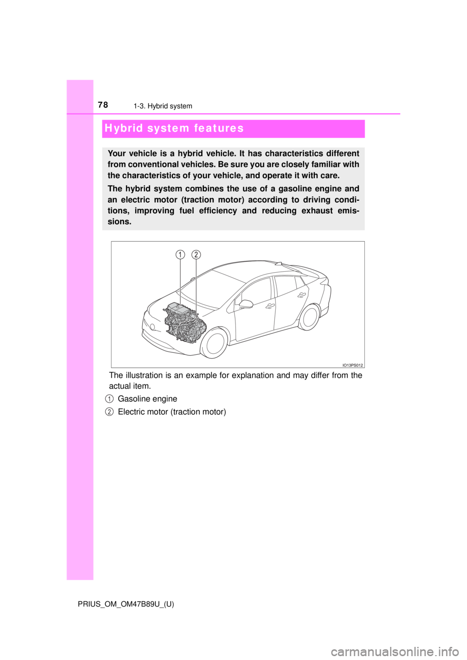 TOYOTA PRIUS 2018 (in English) Manual PDF 781-3. Hybrid system
PRIUS_OM_OM47B89U_(U)
Hybrid system features
The illustration is an example for explanation and may differ from the
actual item.
Gasoline engine
Electric motor (traction motor)
Yo TOYOTA PRIUS 2018 (in English) Manual PDF 781-3. Hybrid system
PRIUS_OM_OM47B89U_(U)
Hybrid system features
The illustration is an example for explanation and may differ from the
actual item.
Gasoline engine
Electric motor (traction motor)
Yo