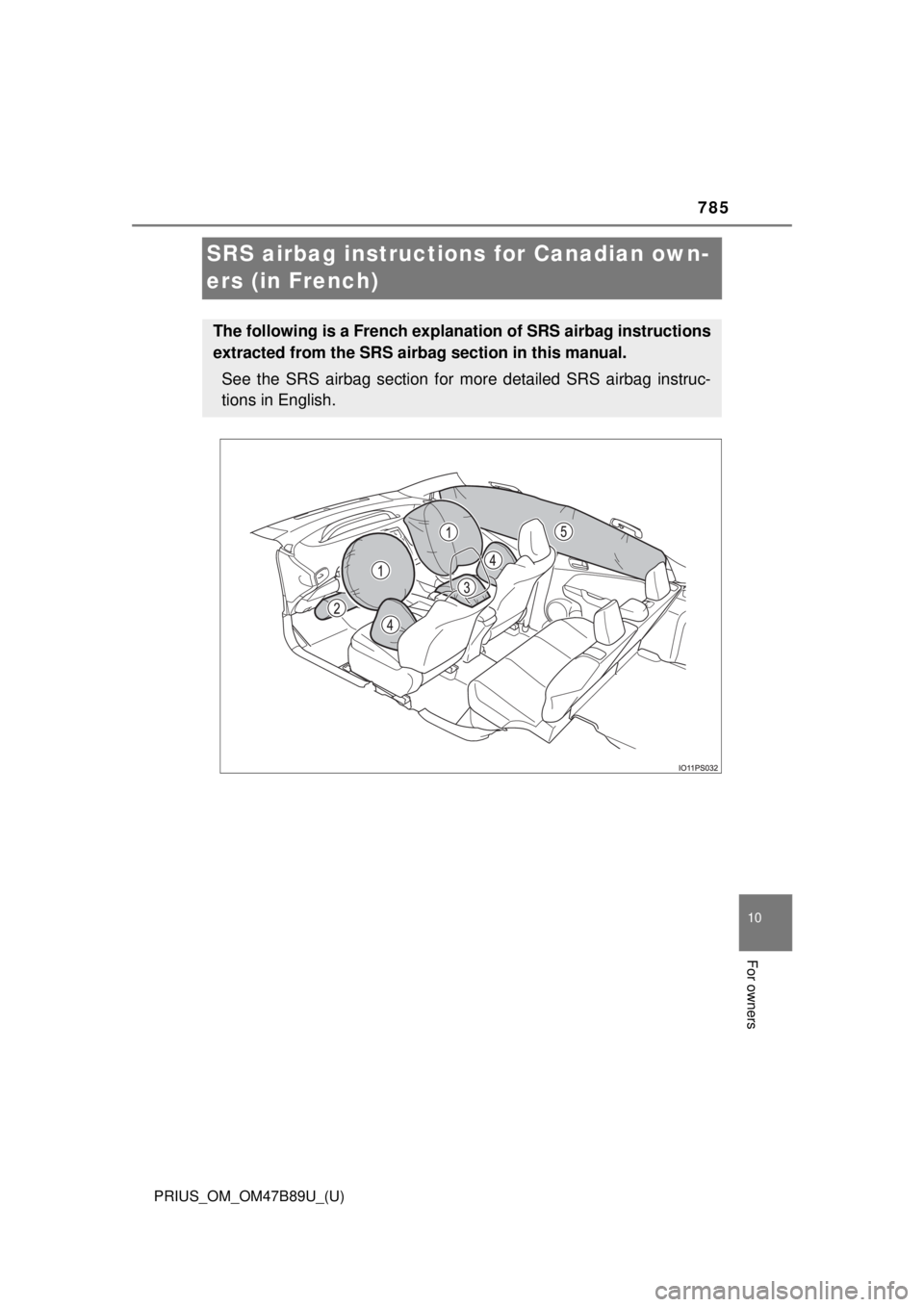 TOYOTA PRIUS 2018  Owners Manual (in English) 785
PRIUS_OM_OM47B89U_(U)
10
For owners
SRS airbag instructions for Canadian own-
ers (in French)
The following is a French explanation of SRS airbag instructions
extracted from the SRS airbag section