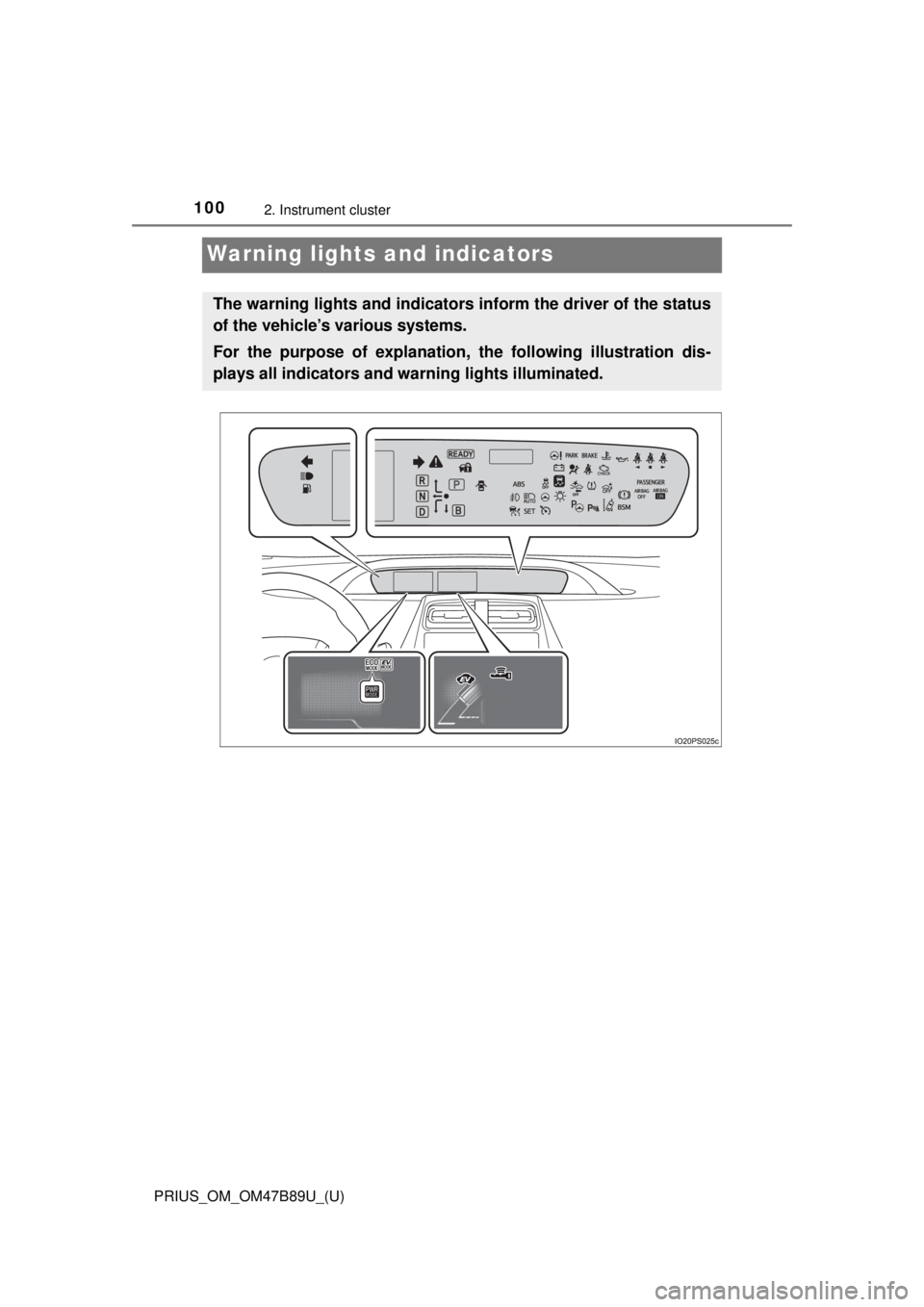 TOYOTA PRIUS 2018  Owners Manual (in English) 100
PRIUS_OM_OM47B89U_(U)
2. Instrument cluster
Warning lights and indicators
The warning lights and indicators  inform the driver of the status
of the vehicle’s various systems.
For the purpose of 