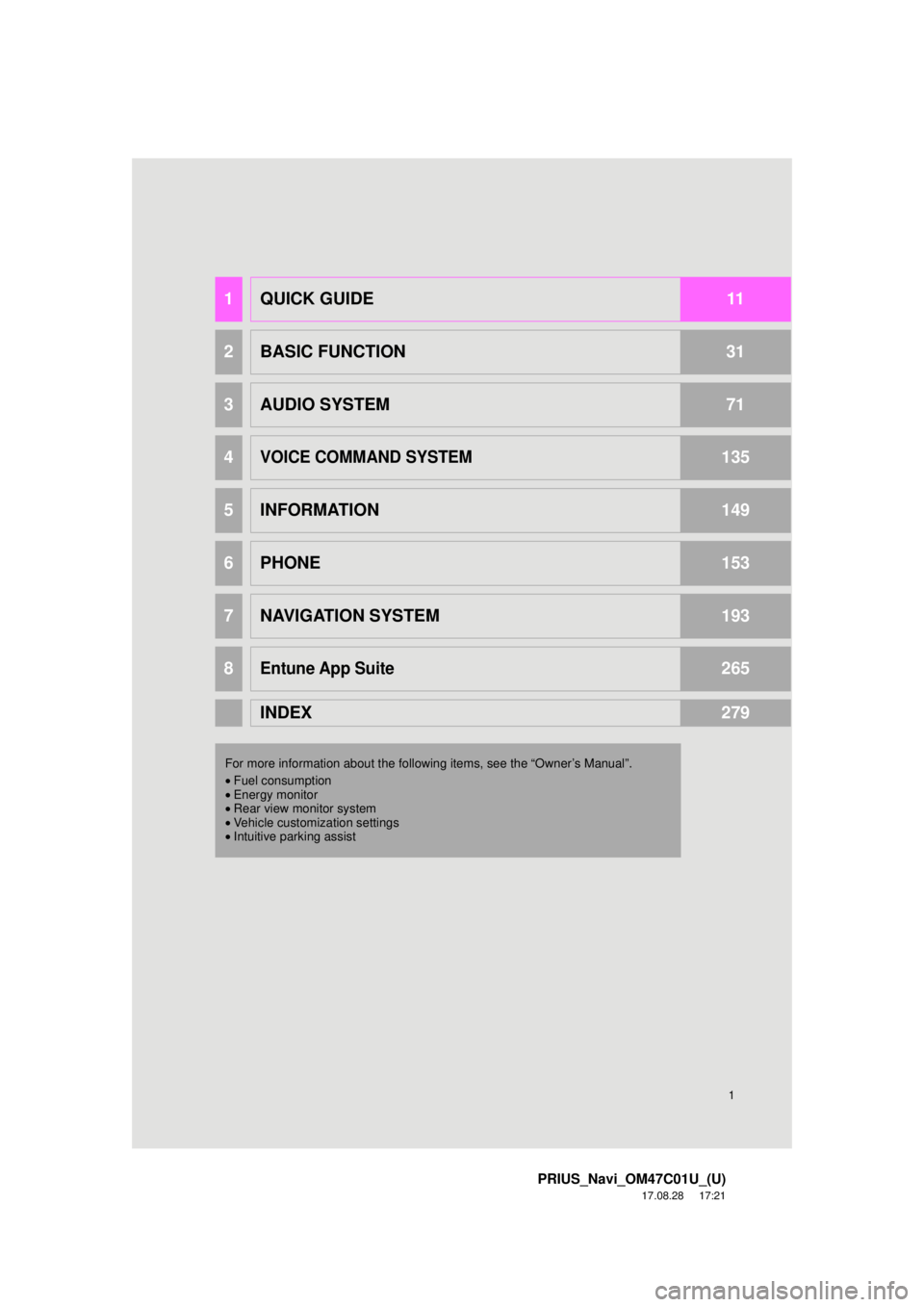 TOYOTA PRIUS 2018 Accessories, Audio & Navigation (in English) 1
PRIUS_Navi_OM47C01U_(U)
17.08.28 17:21
1QUICK GUIDE11
2BASIC FUNCTION31
3AUDIO SYSTEM71
4VOICE COMMAND SYSTEM135
5INFORMATION149
6PHONE153
7NAVIGATION SYSTEM193
8Entune App Suite265
INDEX279
For TOYOTA PRIUS 2018 Accessories, Audio & Navigation (in English) 1
PRIUS_Navi_OM47C01U_(U)
17.08.28 17:21
1QUICK GUIDE11
2BASIC FUNCTION31
3AUDIO SYSTEM71
4VOICE COMMAND SYSTEM135
5INFORMATION149
6PHONE153
7NAVIGATION SYSTEM193
8Entune App Suite265
INDEX279
For