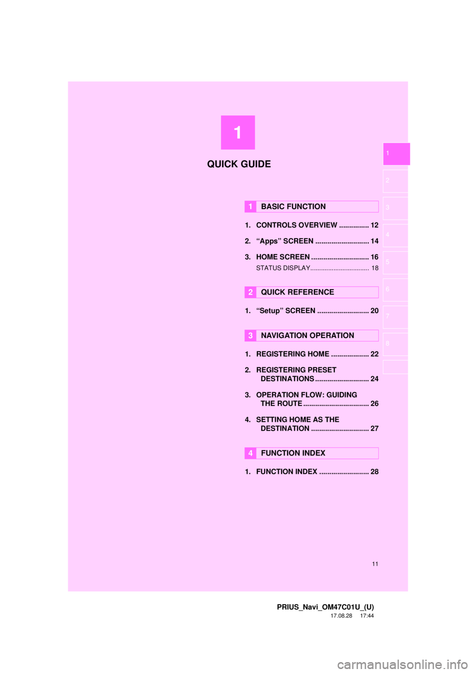 TOYOTA PRIUS 2018  Accessories, Audio & Navigation (in English) 1
11
PRIUS_Navi_OM47C01U_(U)
17.08.28     17:44
1
2
3
4
5
6
7
8
1. CONTROLS OVERVIEW ............... 12
2. “Apps” SCREEN ........................... 14
3. HOME SCREEN .............................