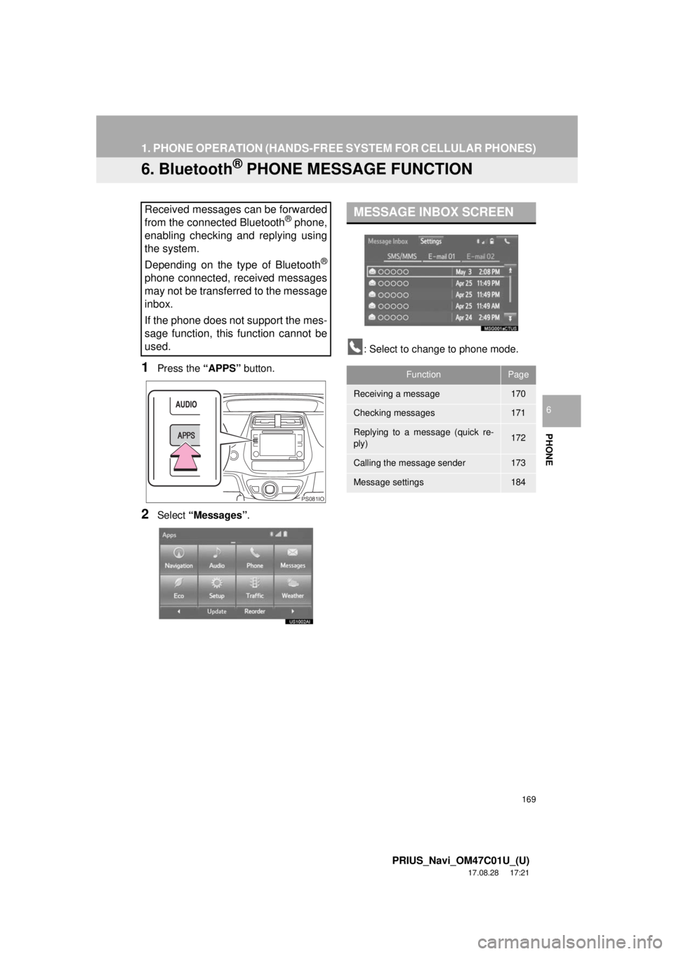 TOYOTA PRIUS 2018  Accessories, Audio & Navigation (in English) 169
1. PHONE OPERATION (HANDS-FREE SYSTEM FOR CELLULAR PHONES)
PRIUS_Navi_OM47C01U_(U)
17.08.28     17:21
PHONE
6
6. Bluetooth® PHONE MESSAGE FUNCTION
1Press the “APPS” button.
2Select “Message