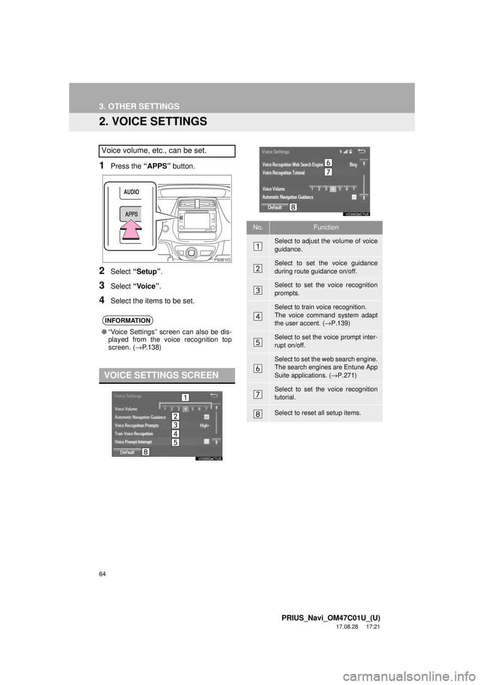TOYOTA PRIUS 2018  Accessories, Audio & Navigation (in English) 64
3. OTHER SETTINGS
PRIUS_Navi_OM47C01U_(U)
17.08.28     17:21
2. VOICE SETTINGS
1Press the “APPS” button.
2Select “Setup” .
3Select “Voice” .
4Select the items to be set.
Voice volume, e