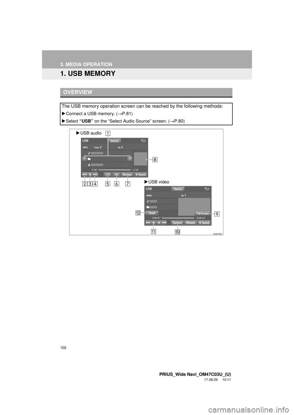 TOYOTA PRIUS 2018  Accessories, Audio & Navigation (in English) 102
PRIUS_Wide Navi_OM47C03U_(U)
17.08.29     10:11
3. MEDIA OPERATION
1. USB MEMORY
OVERVIEW
The USB memory operation screen can be reached by the following methods:
Connect a USB memory. ( →P.8