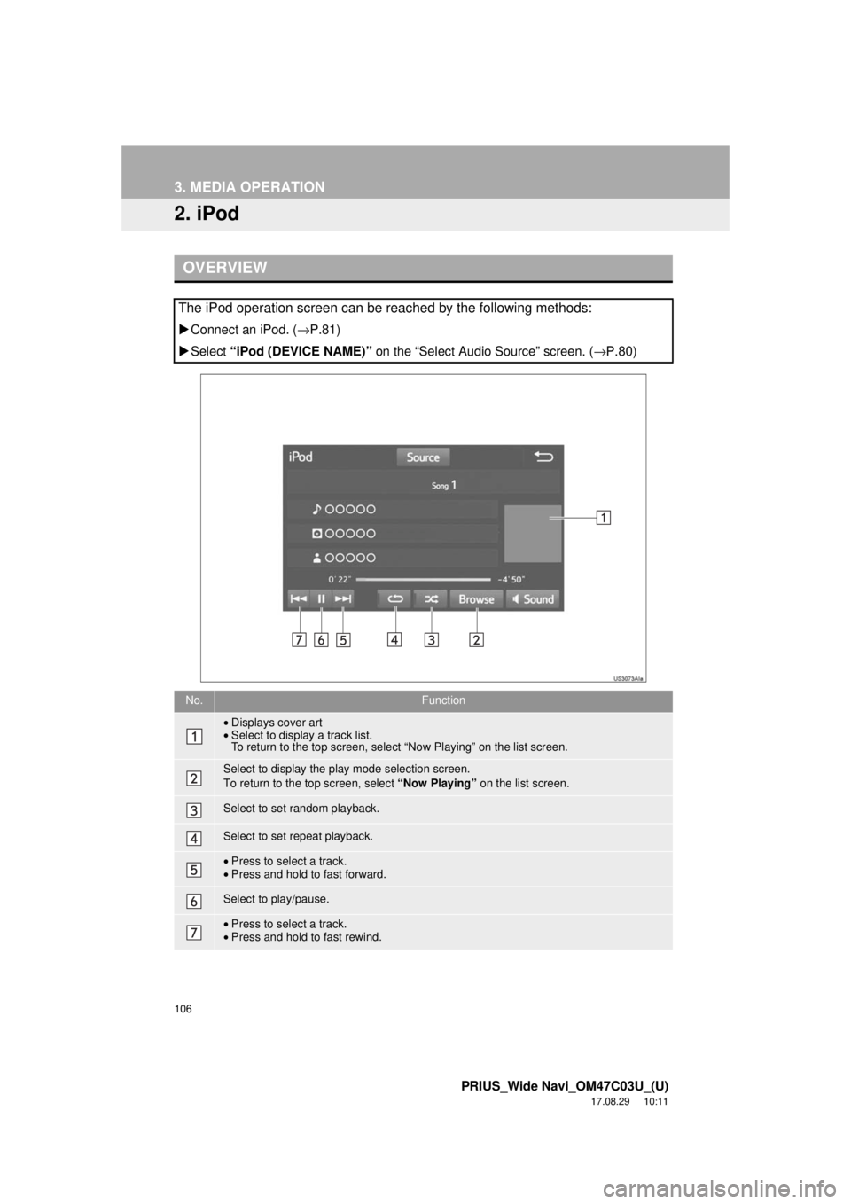 TOYOTA PRIUS 2018  Accessories, Audio & Navigation (in English) 106
3. MEDIA OPERATION
PRIUS_Wide Navi_OM47C03U_(U)
17.08.29     10:11
2. iPod
OVERVIEW
The iPod operation screen can be reached by the following methods:
Connect an iPod. ( →P.81)
 Select  
