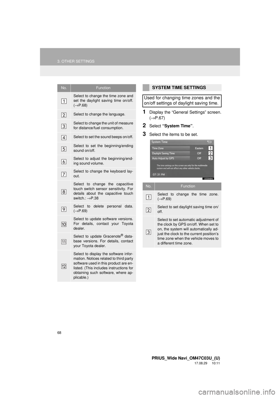 TOYOTA PRIUS 2018 Accessories, Audio & Navigation (in English) 68
3. OTHER SETTINGS
PRIUS_Wide Navi_OM47C03U_(U)
17.08.29 10:11
1Display the “General Settings” screen.
(→P.67)
2Select “System Time” .
3Select the items to be set.
No.Function
Select TOYOTA PRIUS 2018 Accessories, Audio & Navigation (in English) 68
3. OTHER SETTINGS
PRIUS_Wide Navi_OM47C03U_(U)
17.08.29 10:11
1Display the “General Settings” screen.
(→P.67)
2Select “System Time” .
3Select the items to be set.
No.Function
Select