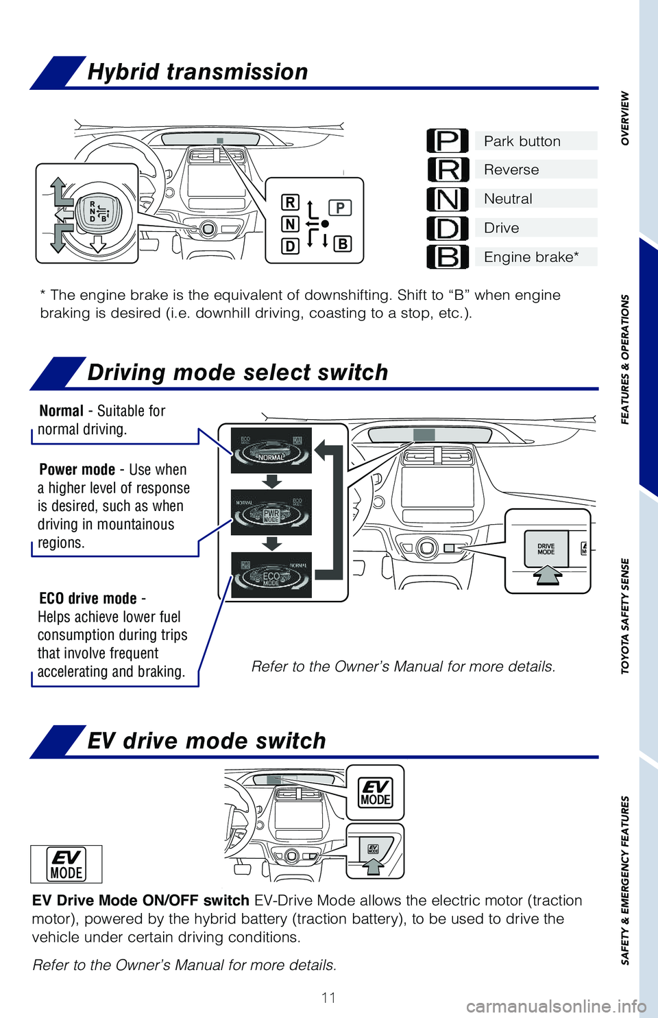 TOYOTA PRIUS 2019 (in English) User Guide 11
OVERVIEW
FEATURES & OPERATIONS
TOYOTA SAFETY SENSE
SAFETY & EMERGENCY FEATURES
* The engine brake is the equivalent of downshifting. Shift to “B” when engine
braking is desired (i.e. downhill TOYOTA PRIUS 2019 (in English) User Guide 11
OVERVIEW
FEATURES & OPERATIONS
TOYOTA SAFETY SENSE
SAFETY & EMERGENCY FEATURES
* The engine brake is the equivalent of downshifting. Shift to “B” when engine
braking is desired (i.e. downhill