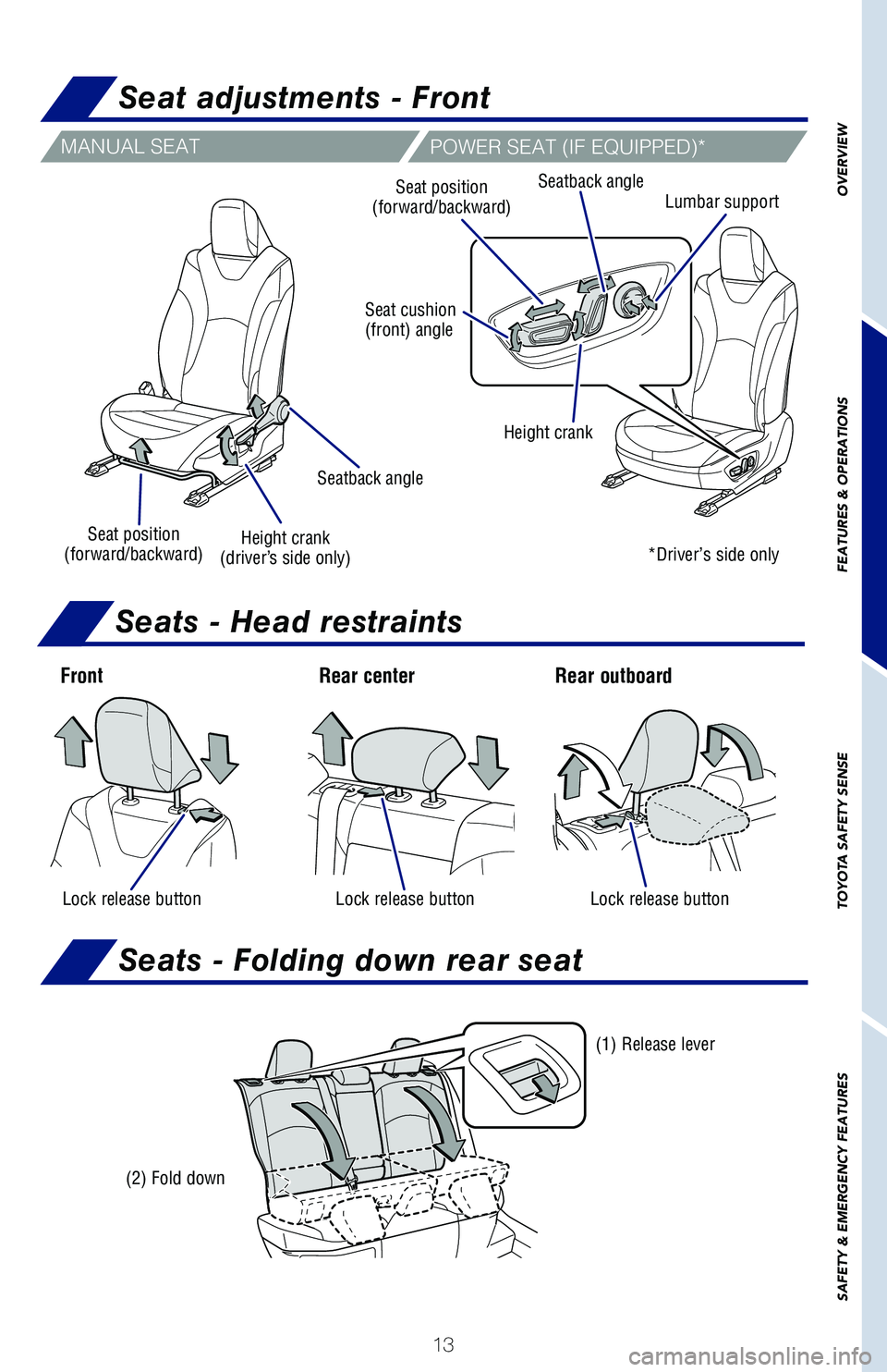 TOYOTA PRIUS 2019 (in English) User Guide 13
OVERVIEW
FEATURES & OPERATIONS
TOYOTA SAFETY SENSE
SAFETY & EMERGENCY FEATURES
Seat adjustments - Front
Seats - Head restraints
Seats - Folding down rear seat
MANUAL SEATPOWER SEAT (IF EQUIPPED)*
F TOYOTA PRIUS 2019 (in English) User Guide 13
OVERVIEW
FEATURES & OPERATIONS
TOYOTA SAFETY SENSE
SAFETY & EMERGENCY FEATURES
Seat adjustments - Front
Seats - Head restraints
Seats - Folding down rear seat
MANUAL SEATPOWER SEAT (IF EQUIPPED)*
F