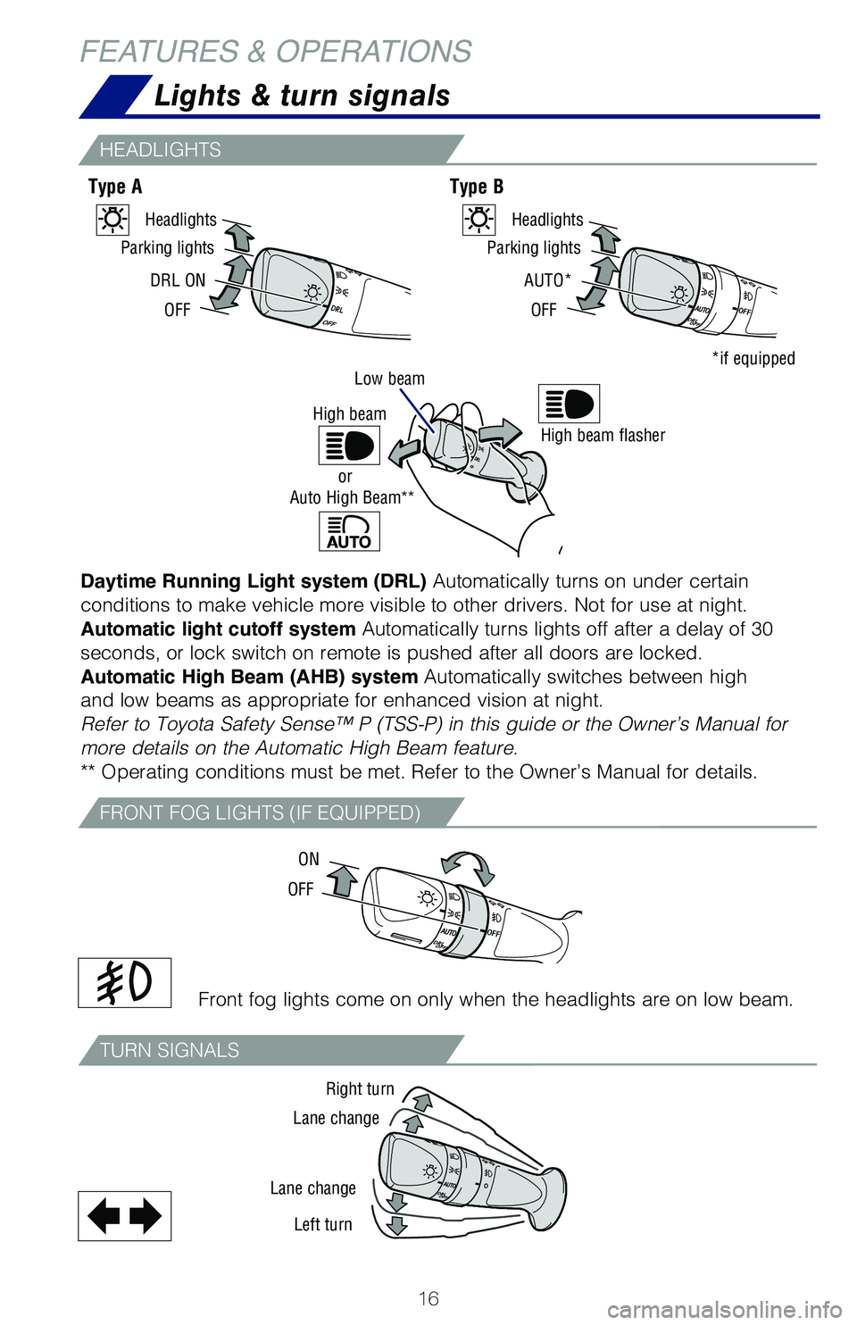 TOYOTA PRIUS 2019 (in English) User Guide 16
Lights & turn signals
Daytime Running Light system (DRL) Automatically turns on under certain
conditions to make vehicle more visible to other drivers. Not for use at night.
Automatic light cutof TOYOTA PRIUS 2019 (in English) User Guide 16
Lights & turn signals
Daytime Running Light system (DRL) Automatically turns on under certain
conditions to make vehicle more visible to other drivers. Not for use at night.
Automatic light cutof