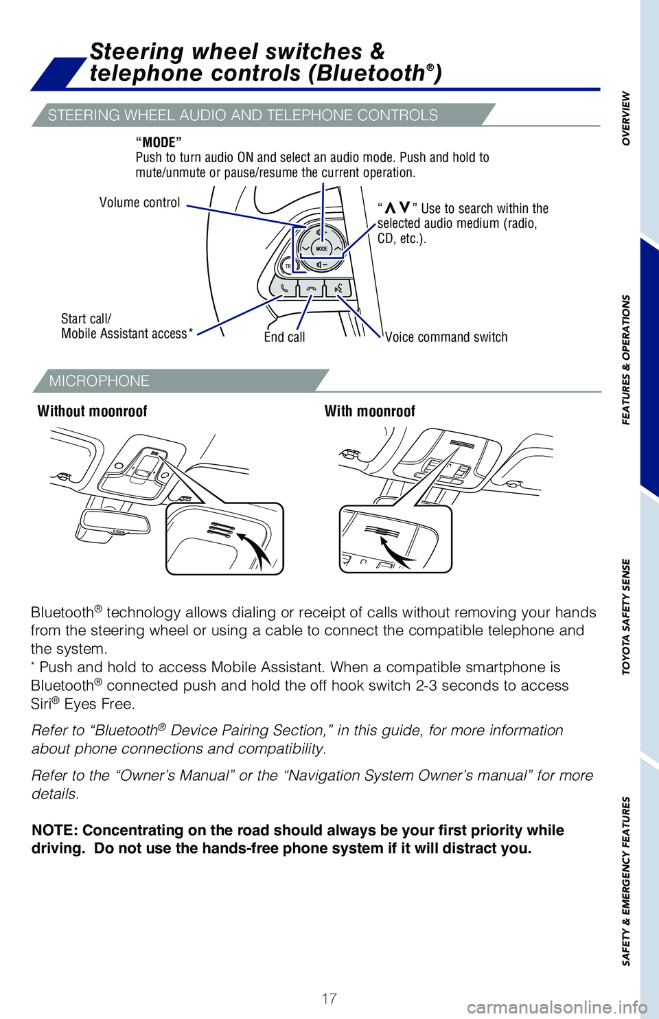 TOYOTA PRIUS 2019 (in English) User Guide 17
OVERVIEW
FEATURES & OPERATIONS
TOYOTA SAFETY SENSE
SAFETY & EMERGENCY FEATURES
MICROPHONE
STEERING WHEEL AUDIO AND TELEPHONE CONTROLS
Steering wheel switches &
telephone controls (Bluetooth®)
Wi TOYOTA PRIUS 2019 (in English) User Guide 17
OVERVIEW
FEATURES & OPERATIONS
TOYOTA SAFETY SENSE
SAFETY & EMERGENCY FEATURES
MICROPHONE
STEERING WHEEL AUDIO AND TELEPHONE CONTROLS
Steering wheel switches &
telephone controls (Bluetooth®)
Wi