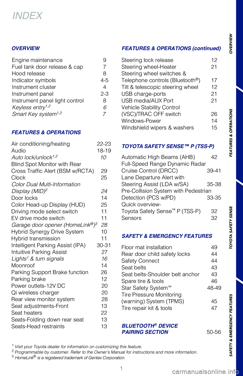 TOYOTA PRIUS 2019  Owners Manual (in English) OVERVIEW
FEATURES & OPERATIONS
TOYOTA SAFETY SENSE
SAFETY & EMERGENCY FEATURES
1
INDEX
Engine maintenance 9
Fuel tank door release & cap 7
Hood release  8
Indicator symbols 4-5 
Instrument cluster 4 
