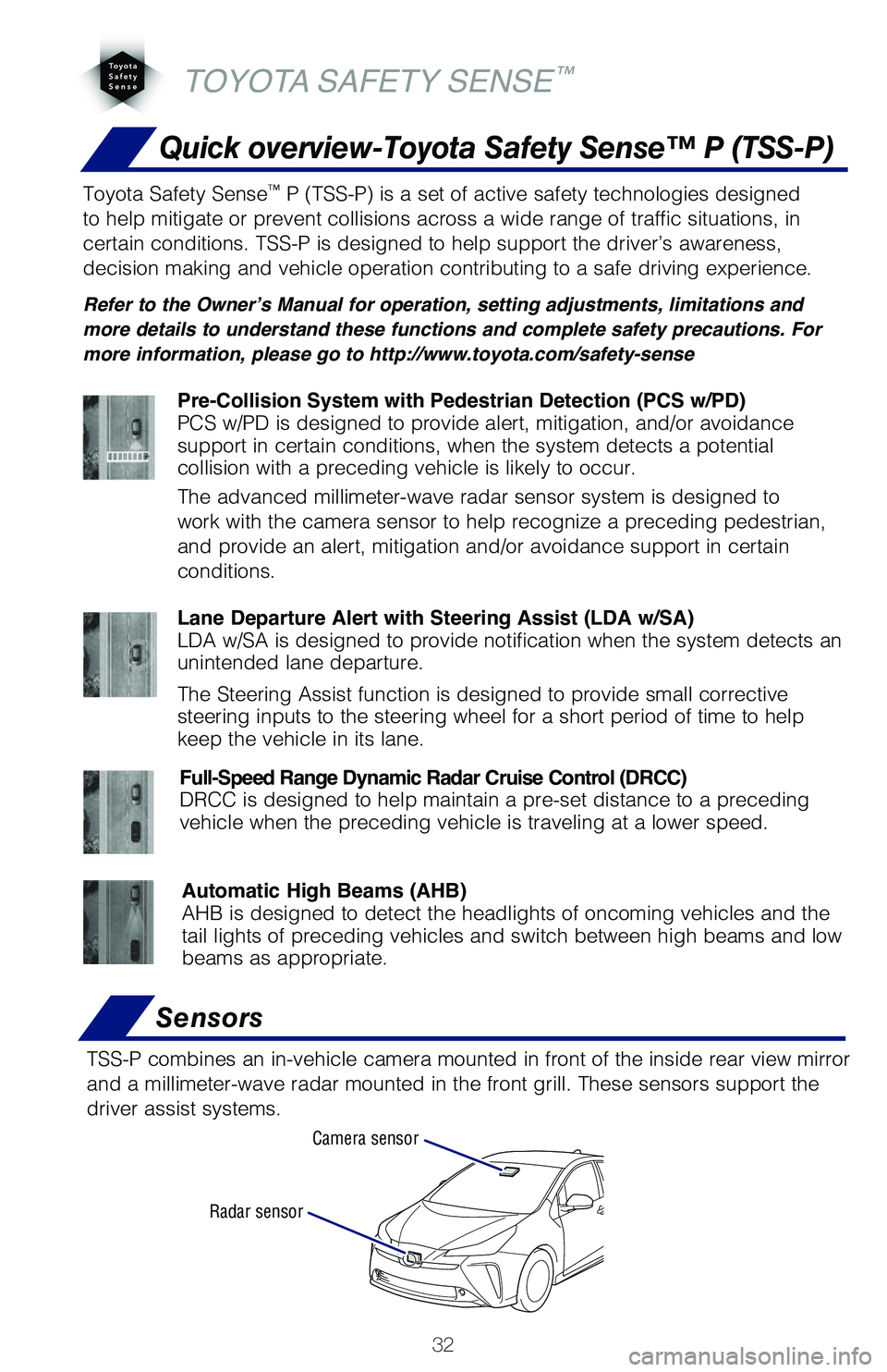 TOYOTA PRIUS 2019 (in English) Owners Guide 32
Quick overview-Toyota Safety Sense™ P (TSS-P)
Sensors
TSS-P combines an in-vehicle camera mounted in front of the inside rear view mirror
and a millimeter-wave radar mounted in the front grill. TOYOTA PRIUS 2019 (in English) Owners Guide 32
Quick overview-Toyota Safety Sense™ P (TSS-P)
Sensors
TSS-P combines an in-vehicle camera mounted in front of the inside rear view mirror
and a millimeter-wave radar mounted in the front grill.