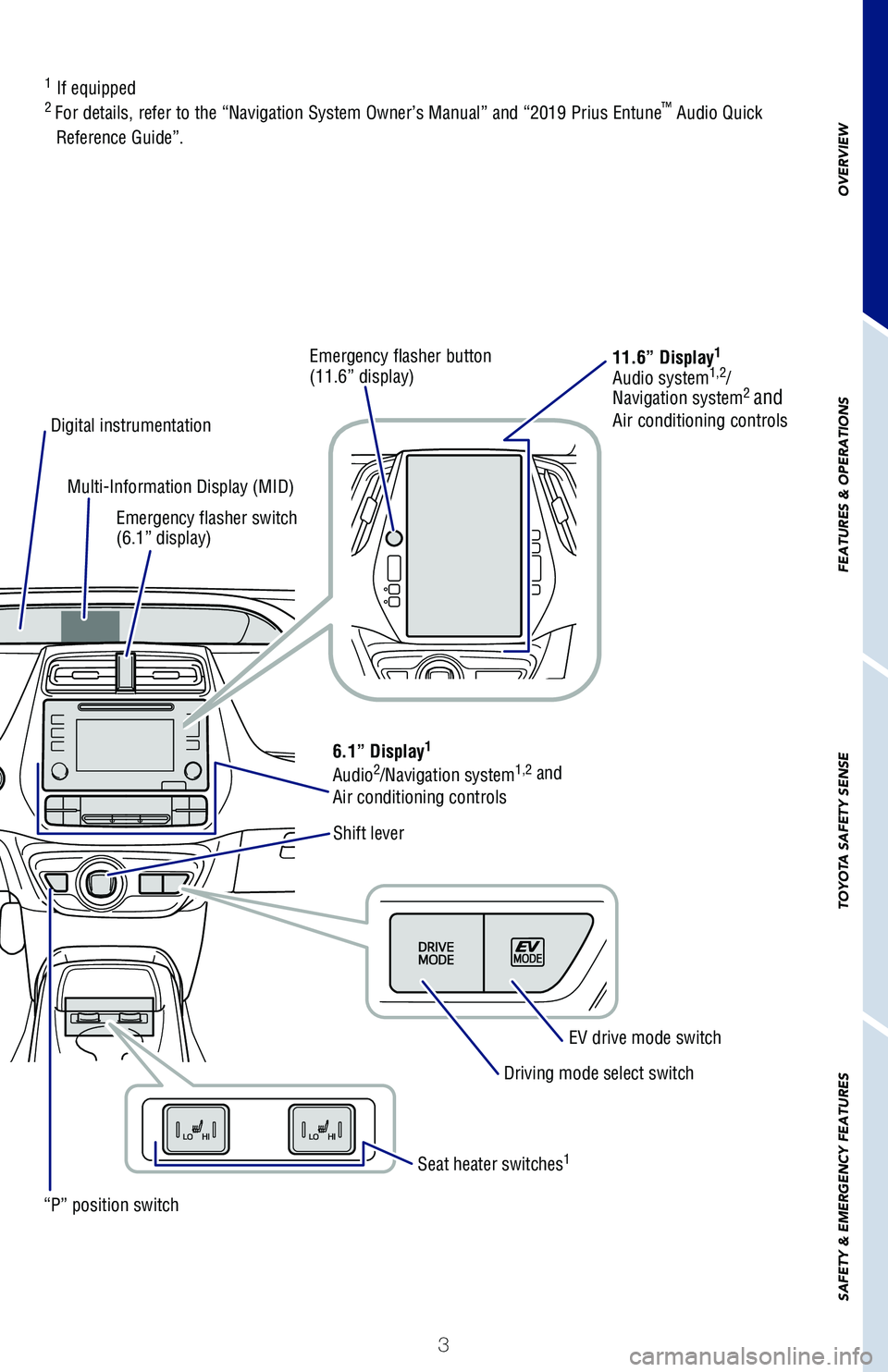 TOYOTA PRIUS 2019  Owners Manual (in English) 3
OVERVIEW
FEATURES & OPERATIONS
TOYOTA SAFETY SENSE
SAFETY & EMERGENCY FEATURES
1 If equipped2 For details, refer to the “Navigation System Owner’s Manual” and “2019 Prius Entune™ Audio Qui