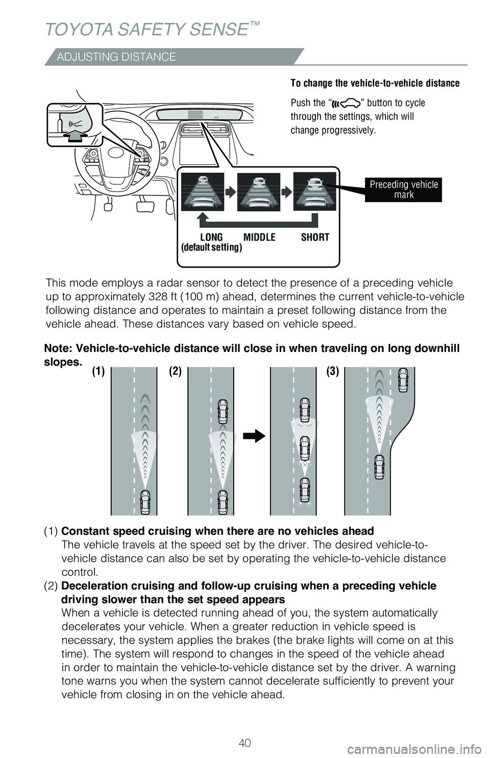 TOYOTA PRIUS 2019 (in English) Service Manual 40
ADJUSTING DISTANCE
To change the vehicle-to-vehicle distance
Push the “” button to cycle
through the settings, which will
change progressively.
This mode employs a radar sensor to detect the TOYOTA PRIUS 2019 (in English) Service Manual 40
ADJUSTING DISTANCE
To change the vehicle-to-vehicle distance
Push the “” button to cycle
through the settings, which will
change progressively.
This mode employs a radar sensor to detect the