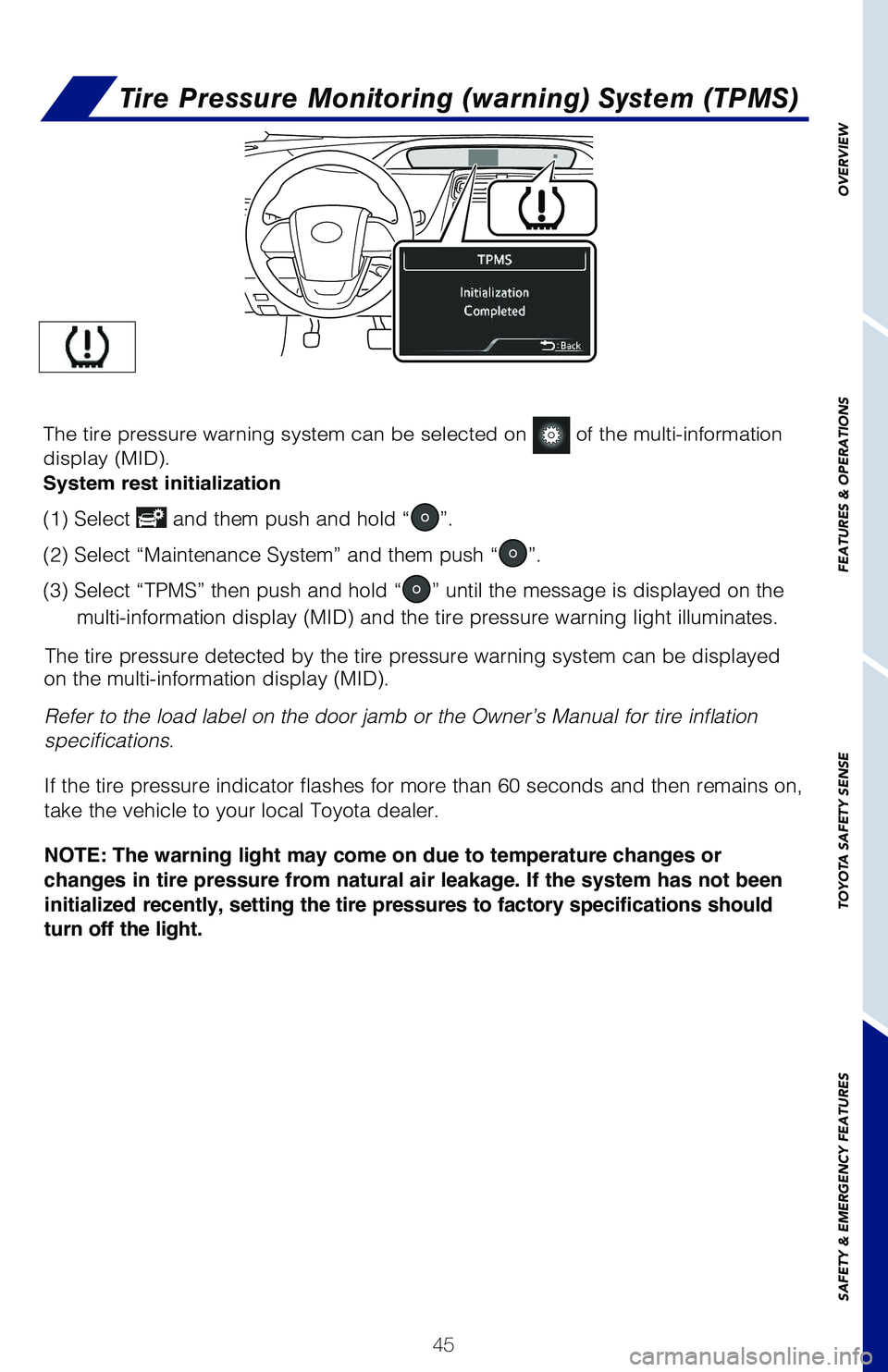 TOYOTA PRIUS 2019 (in English) Service Manual 45
OVERVIEW
FEATURES & OPERATIONS
TOYOTA SAFETY SENSE
SAFETY & EMERGENCY FEATURES
Tire Pressure Monitoring (warning) System (TPMS)
The tire pressure detected by the tire pressure warning system can be TOYOTA PRIUS 2019 (in English) Service Manual 45
OVERVIEW
FEATURES & OPERATIONS
TOYOTA SAFETY SENSE
SAFETY & EMERGENCY FEATURES
Tire Pressure Monitoring (warning) System (TPMS)
The tire pressure detected by the tire pressure warning system can be